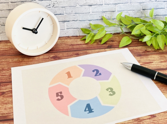 循環型デザイン：つくる前から“終わり”を考える